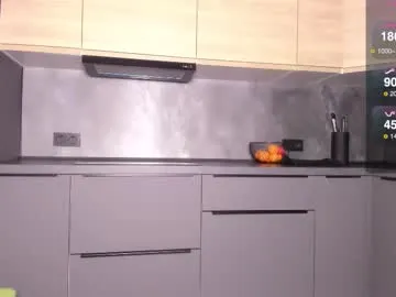 simply_sasha Image 3